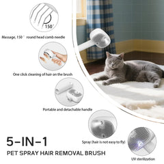 5-in-1 Pet Hair Brush with UV Sterilizer & Mist | Deshedding Grooming & Massage Comb for Dogs & Cats