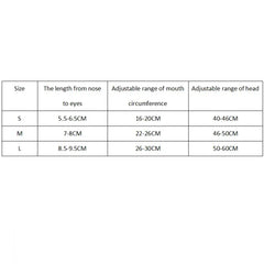 Adjustable Dog Mouth Cover | Anti-Licking & Anti-Biting Pet Muzzle | Breathable Dog Mouthpiece for Drinking