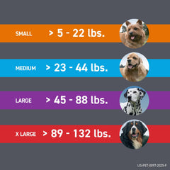 FRONTLINE Plus for Medium Dogs (23-44 lbs) – Flea & Tick Treatment, 3-Month Supply