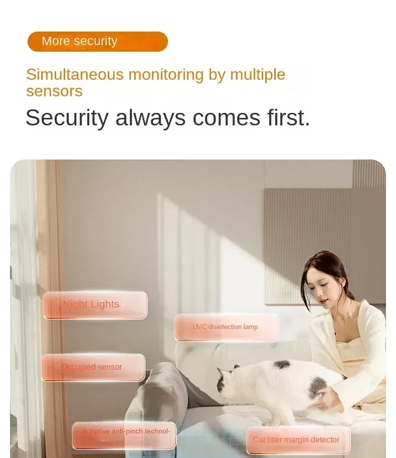 Smart APP Control Automatic Cat Litter Box - 7L Self-Cleaning Toilet with UV Sterilization