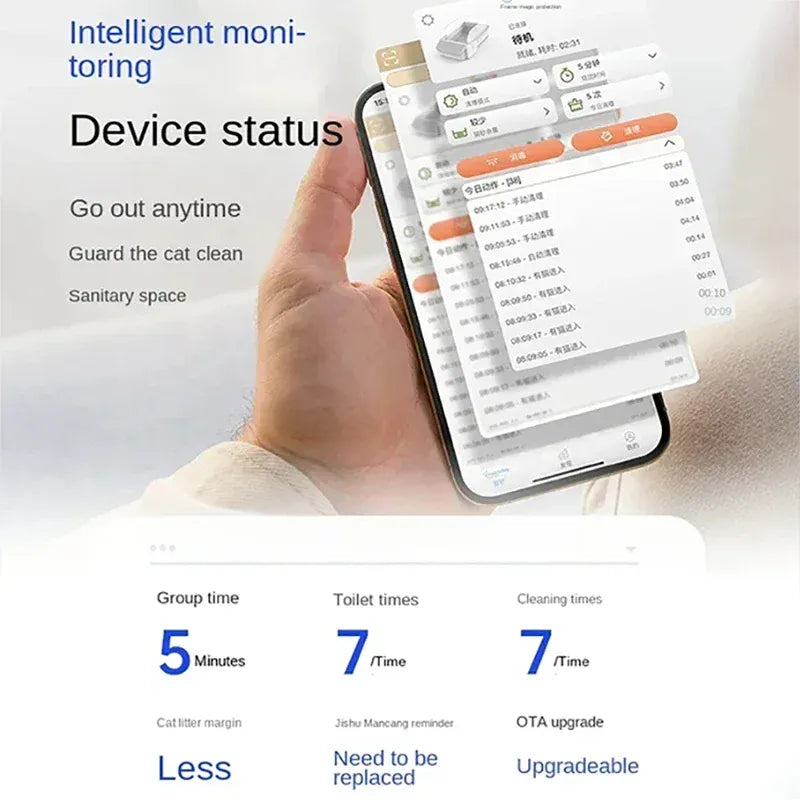 Smart APP Control Automatic Cat Litter Box - 7L Self-Cleaning Toilet with UV Sterilization