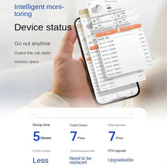 Smart APP Control Automatic Cat Litter Box - 7L Self-Cleaning Toilet with UV Sterilization