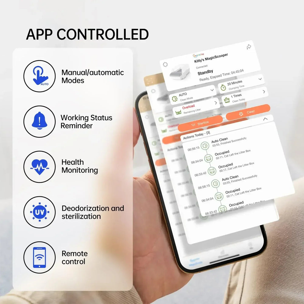 Smart APP Control Automatic Cat Litter Box - 7L Self-Cleaning Toilet with UV Sterilization