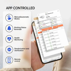 Smart APP Control Automatic Cat Litter Box - 7L Self-Cleaning Toilet with UV Sterilization