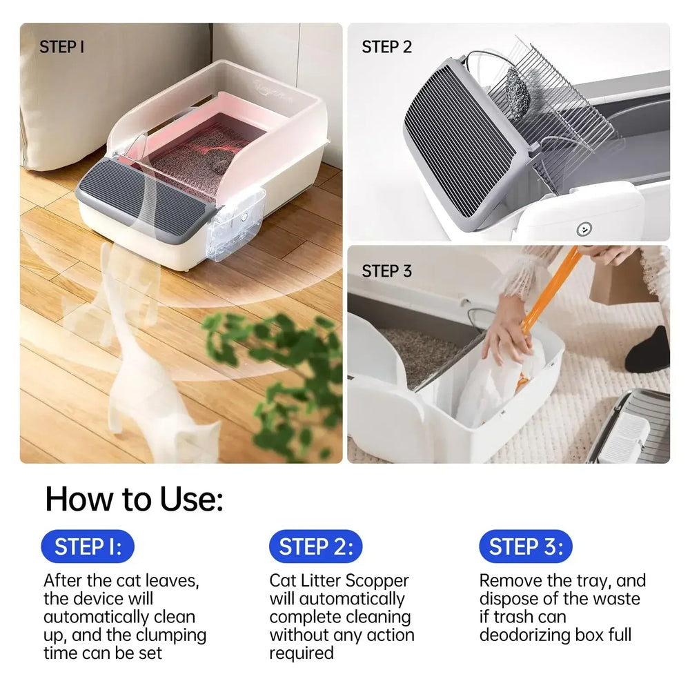 Smart APP Control Automatic Cat Litter Box - 7L Self-Cleaning Toilet with UV Sterilization