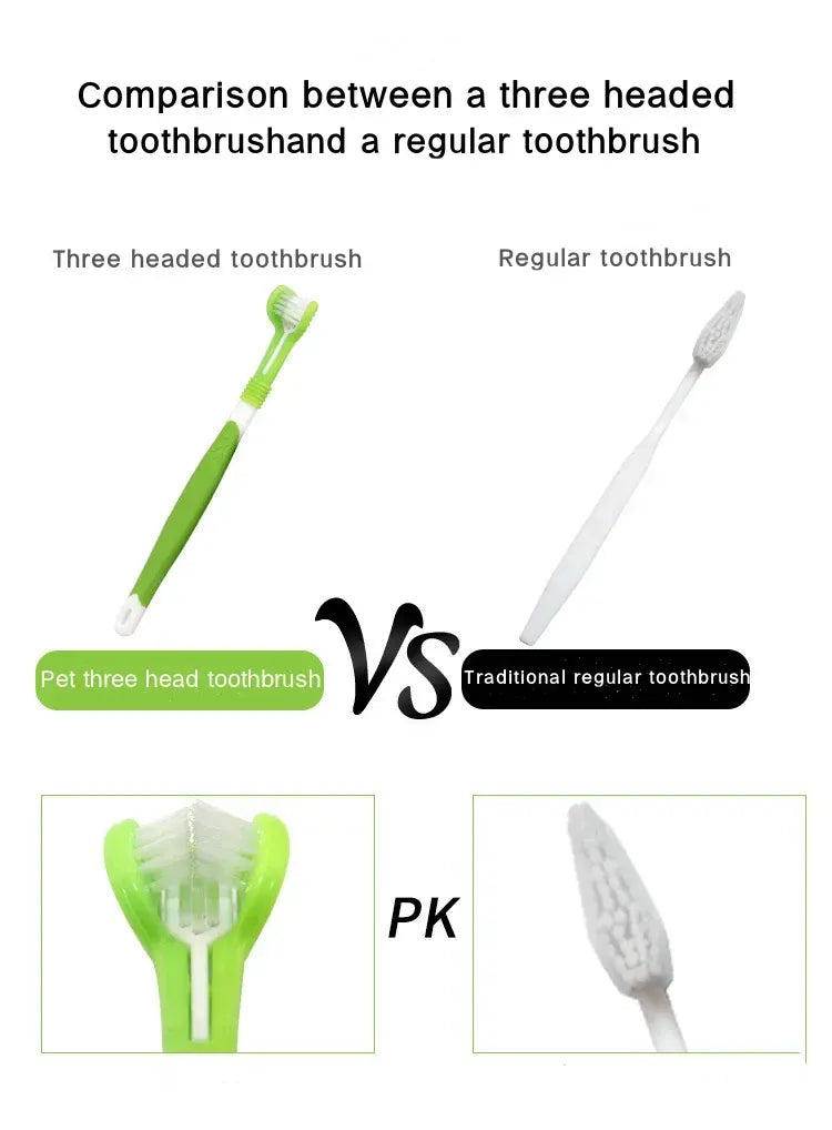 3-Sided Pet Toothbrush | Dog & Cat Dental Care | Tartar & Bad Breath Remover