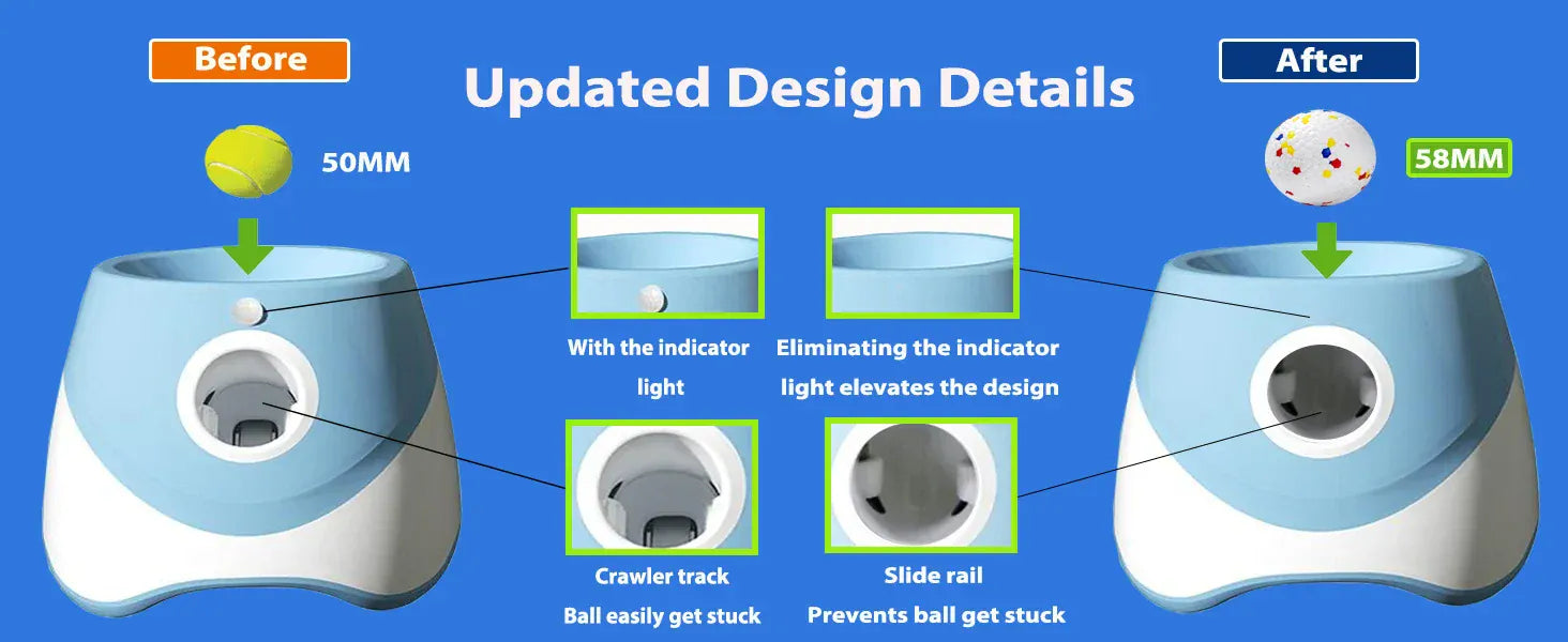 Automatic Dog Tennis Ball Launcher | Interactive Fun Chase Toy | Rechargeable Fetch Catapult for Dogs