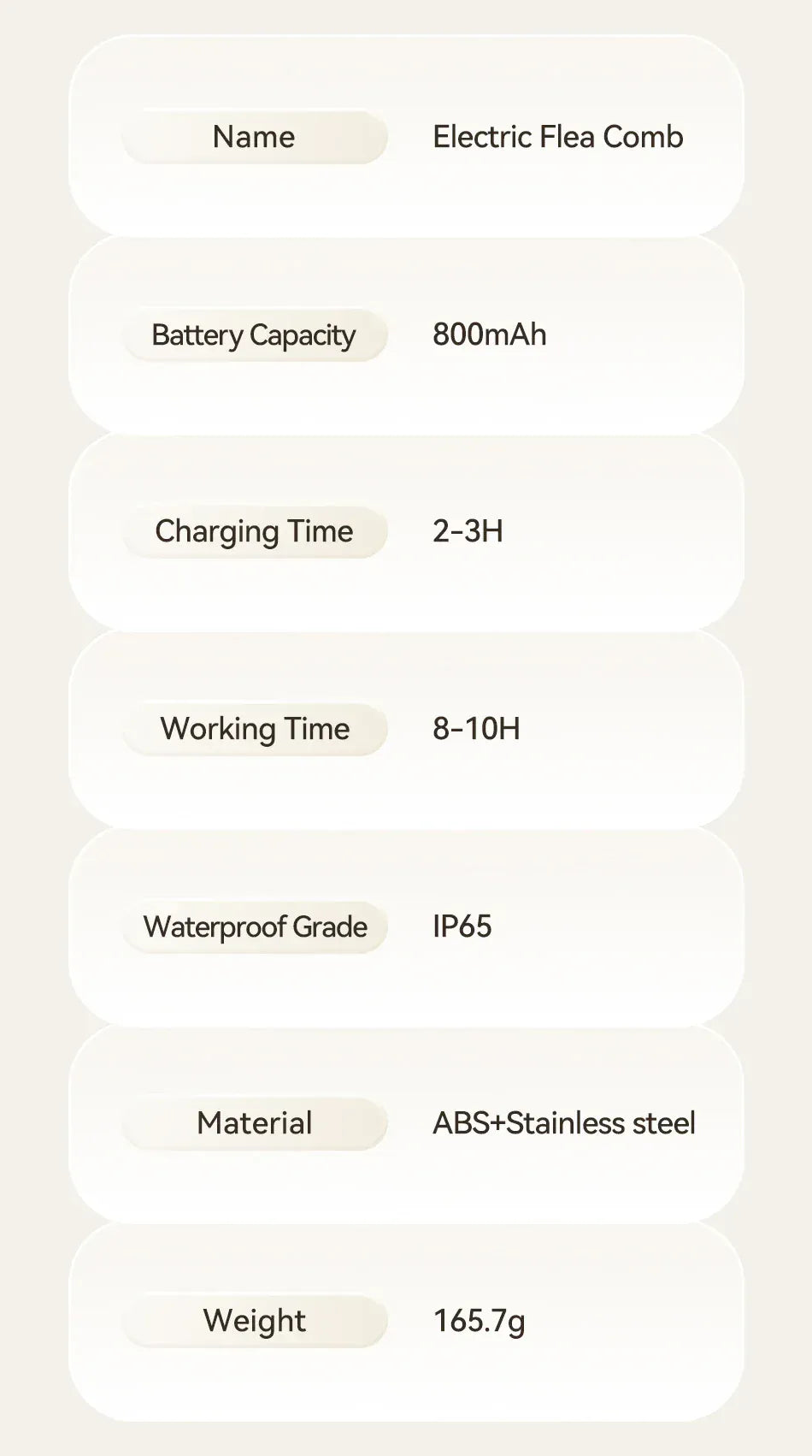 ROJECO Electric Flea Comb | Anti-Lice & Flea Removal Brush for Dogs & Cats | Multifunctional Hair Cleaner