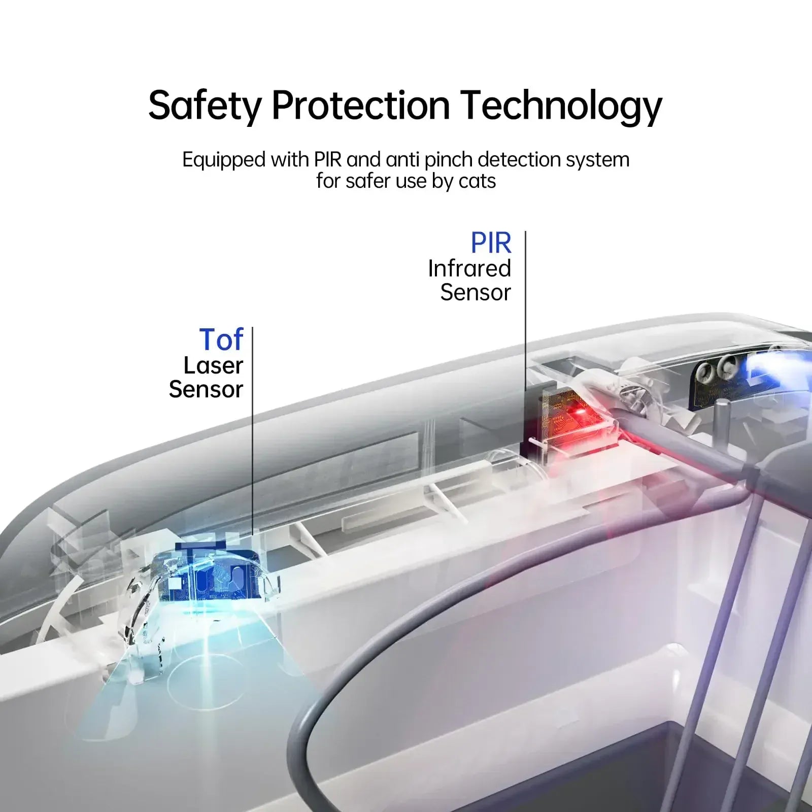 Smart APP Control Automatic Cat Litter Box - 7L Self-Cleaning Toilet with UV Sterilization