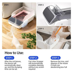 Smart APP Control Automatic Cat Litter Box - 7L Self-Cleaning Toilet with UV Sterilization