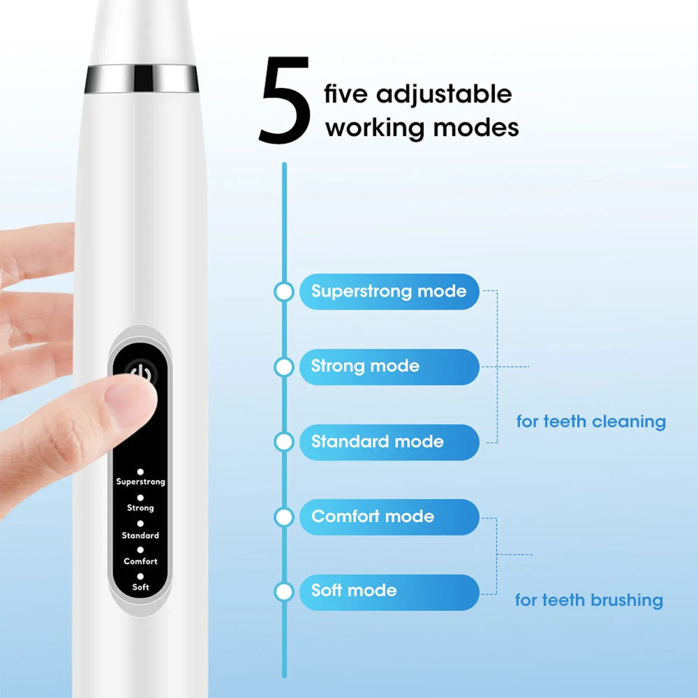 Ultrasonic Electric Dog Toothbrush | Portable Professional Pet Dental Cleaner | Plaque & Tartar Removal for Dogs & Cats