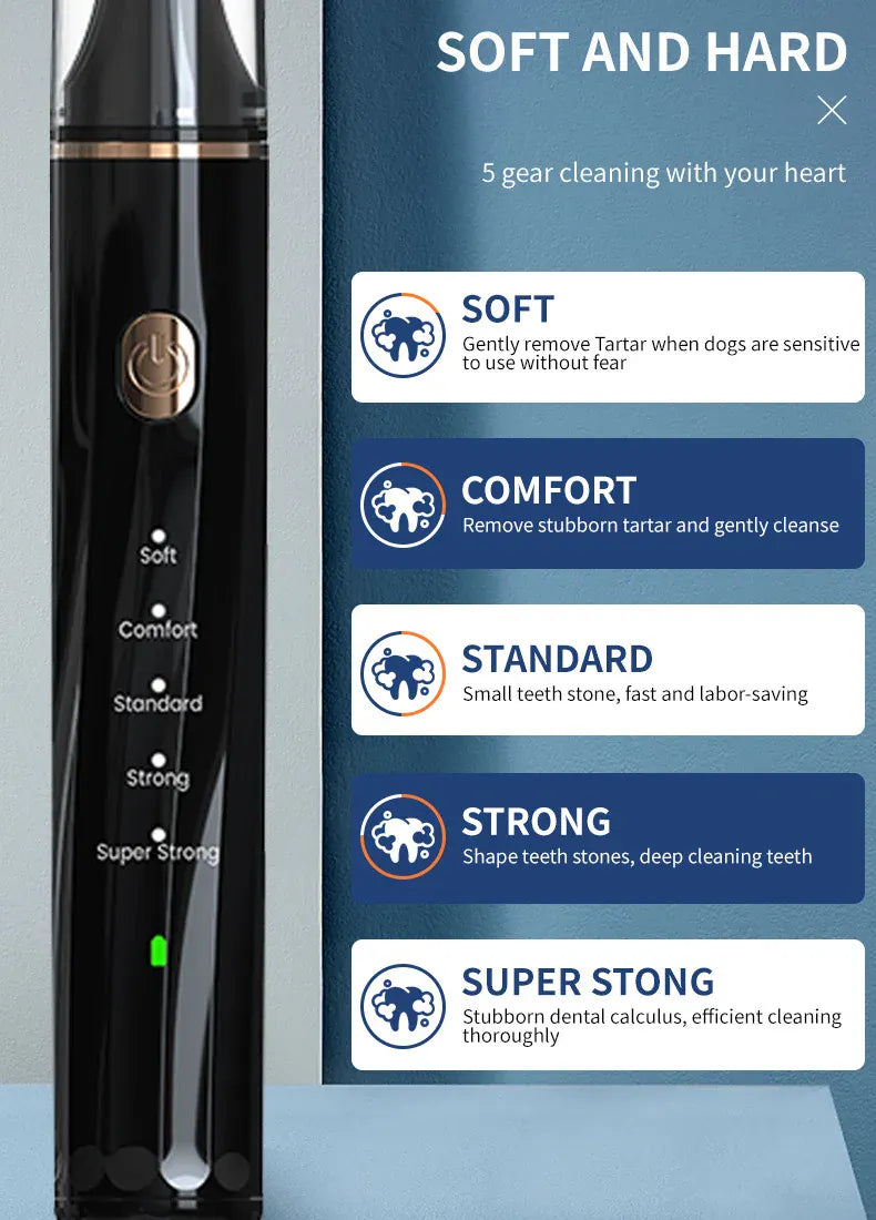 Ultrasonic Electric Dog Toothbrush | Professional Pet Plaque & Tartar Remover | Teeth Whitening & Dental Care