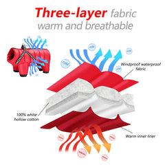 Waterproof Winter Dog Jumpsuit - Super Warm Full-Body Coat for French Bulldogs & Small Breeds